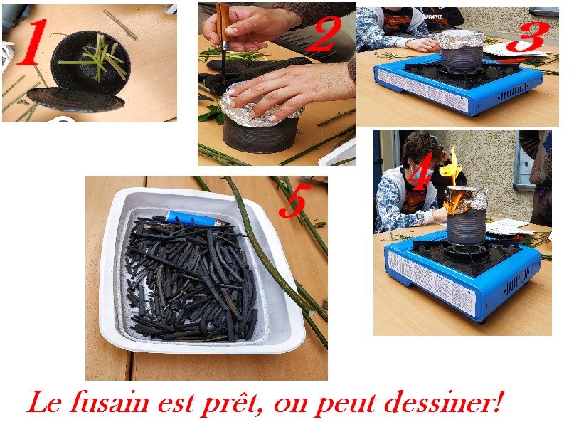 Sortie à la maison de l'eau 